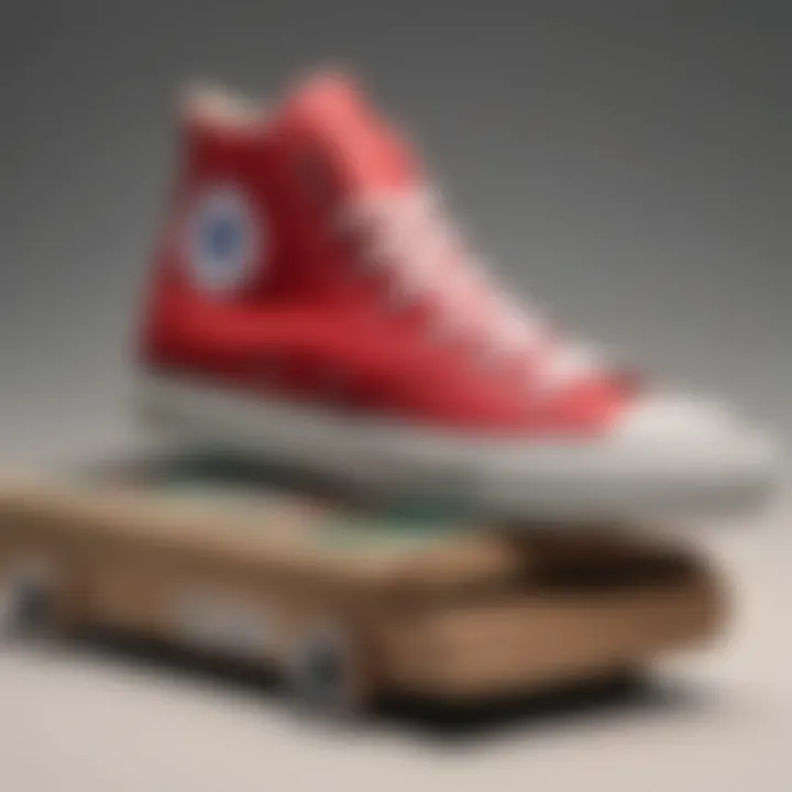 Historical evolution of Chuck Taylor pricing