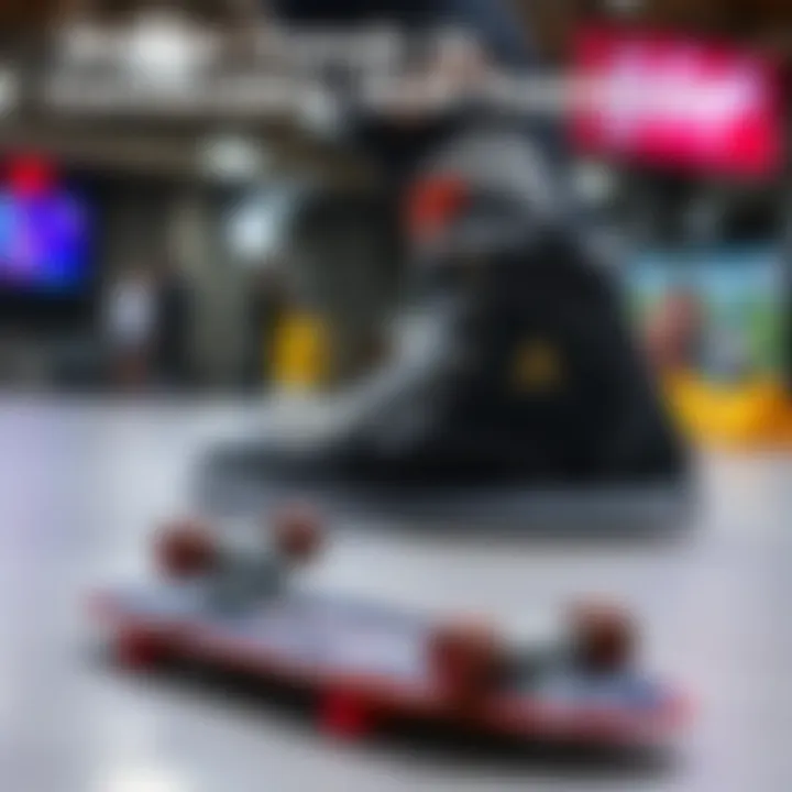 Graph depicting market trends for innovative skate footwear