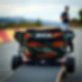 Stylish RVCA fanny pack showcased on a skateboard