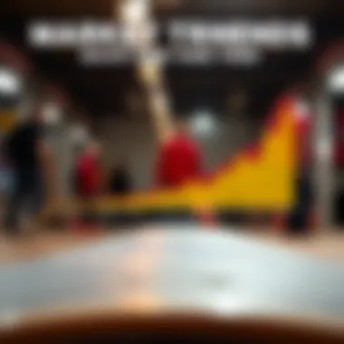 Market Trends for Skate Tank Tops Graph illustrating market trends for skate tank tops over the years