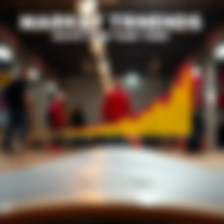 Market Trends for Skate Tank Tops Graph illustrating market trends for skate tank tops over the years